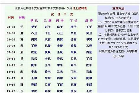 八字硬|从八字上看，哪些特征算得上“命硬”呢？